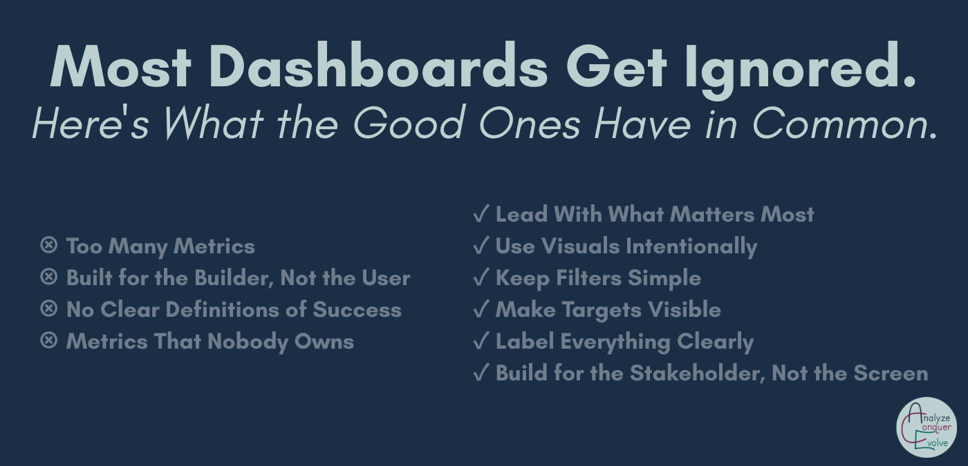 Most Dashboards Get Ignored. Here's What the Good Ones Have in Common.